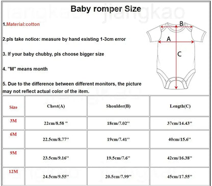 Newborn Bodysuit Gifts